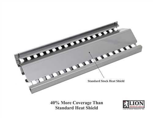 Lion L60000 32-Inch Stainless Steel Built-In Grill